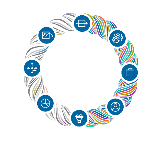 NIST Cicurlar Economy